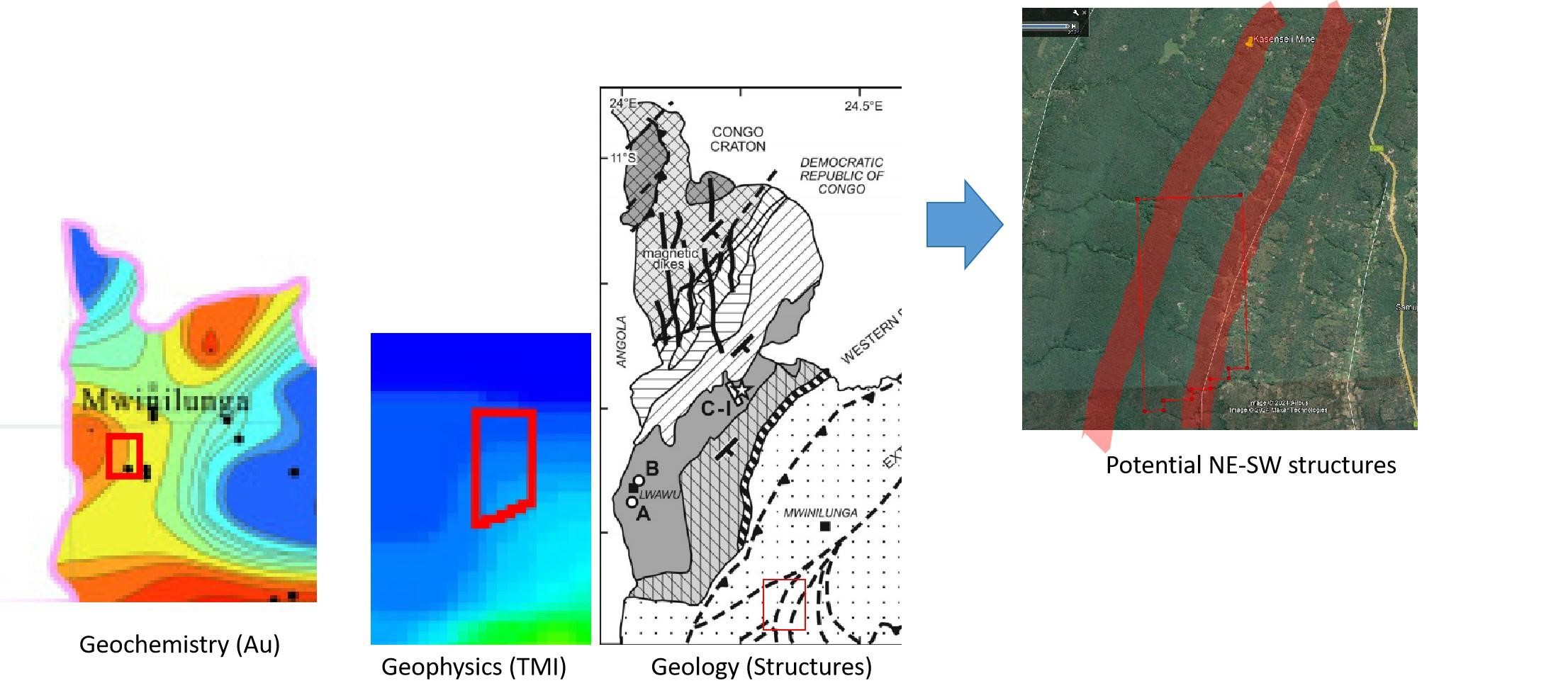 Survey image 1